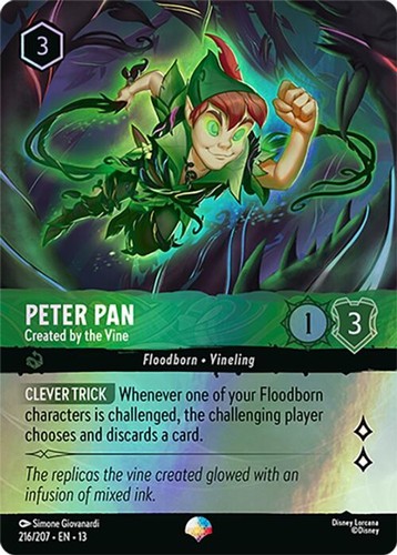 Peter pan created by the - peter,